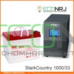 Stark Country 1000 Online, 16А + MNB MМ33-12
