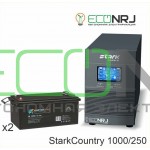 Stark Country 1000 Online, 16А + BOCTOK СК 12250