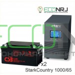 Stark Country 1000 Online, 16А + CSB GP12650