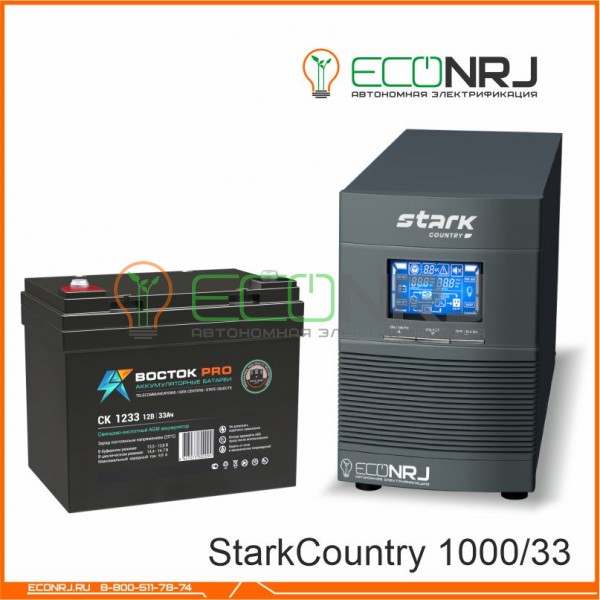 Stark Country 1000 Online, 16А + BOCTOK СК-1233
