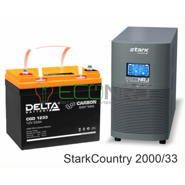 Stark Country 2000 Online, 16А + Delta CGD 12-33
