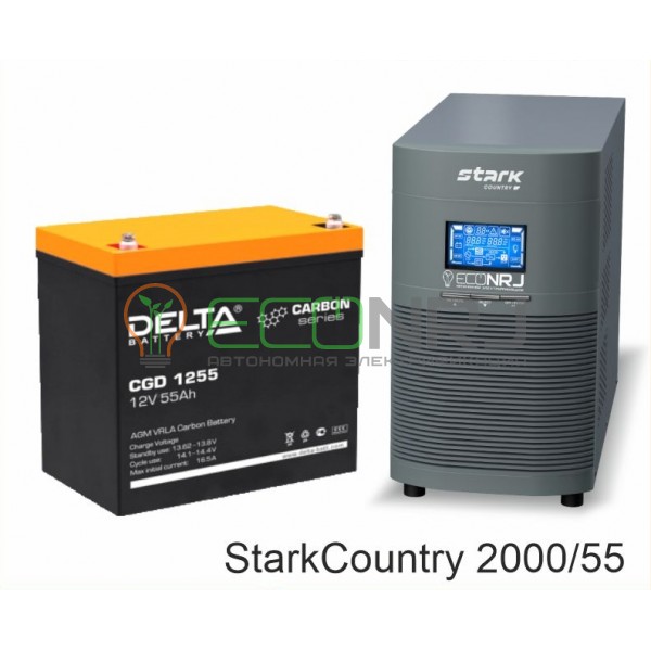 Stark Country 2000 Online, 16А + Delta CGD 12-55