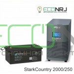 Stark Country 2000 Online, 16А + BOCTOK СК 12250