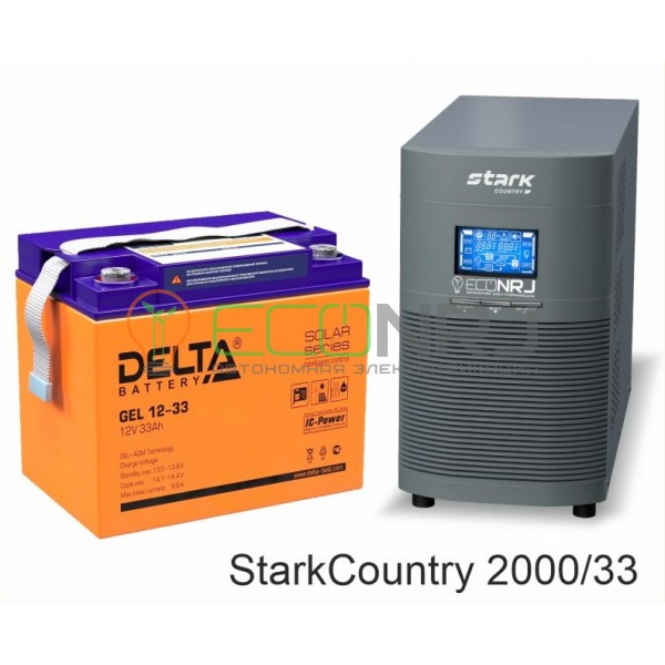 Stark Country 2000 Online, 16А + Delta GEL 12-33
