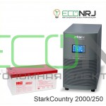 Stark Country 2000 Online, 16А + MNB MМ250-12