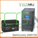Stark Country 2000 Online, 16А + BOCTOK СХ 12100
