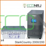 Stark Country 2000 Online, 16А + LEOCH DJM12200