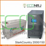 Stark Country 2000 Online, 16А + Vektor GL 12-150