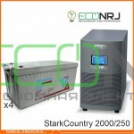 Stark Country 2000 Online, 16А + Vektor GL 12-250