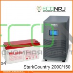 Stark Country 2000 Online, 16А + MNB MМ150-12