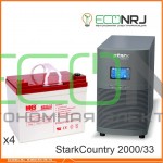 Stark Country 2000 Online, 16А + MNB MМ33-12