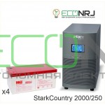 Stark Country 2000 Online, 16А + MNB MМ250-12