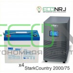 Stark Country 2000 Online, 16А + MNB MNG75-12