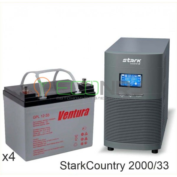 Stark Country 2000 Online, 16А + Ventura GPL 12-33