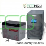 Stark Country 2000 Online, 16А + Ventura GPL 12-75