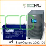 Stark Country 2000 Online, 16А + ETALON CHRL 12-100