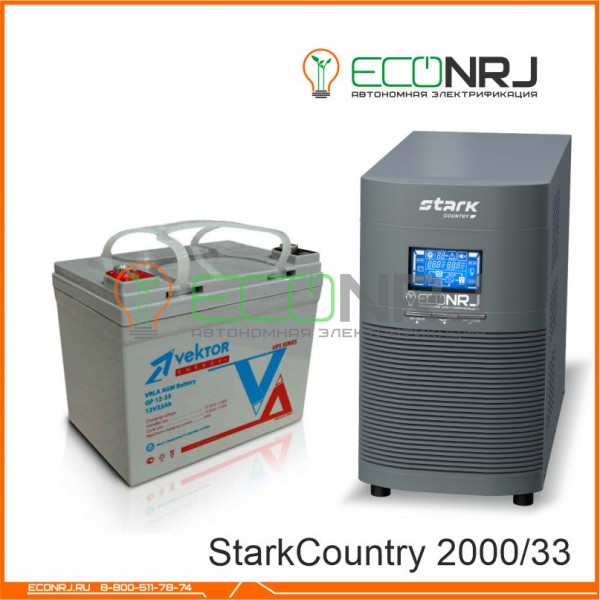 Stark Country 2000 Online, 16А + Vektor GL 12-33