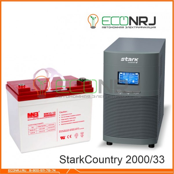 Stark Country 2000 Online, 16А + MNB MМ33-12
