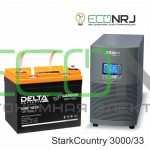 Stark Country 3000 Online, 12А + Delta CGD 1233