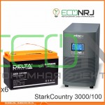 Stark Country 3000 Online, 12А + Delta CGD 12100