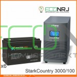 Stark Country 3000 Online, 12А + BOCTOK СК 12100