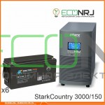 Stark Country 3000 Online, 12А + BOCTOK СК 12150