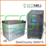 Stark Country 3000 Online, 12А + LEOCH DJM1275