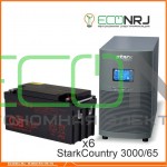 Stark Country 3000 Online, 12А + CSB GPL12650