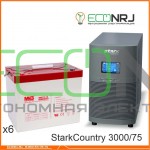 Stark Country 3000 Online, 12А + MNB MМ75-12