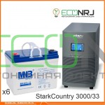 Stark Country 3000 Online, 12А + MNB MNG33-12