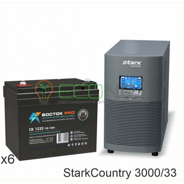 Stark Country 3000 Online, 12А + BOCTOK СК 1233