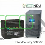 Stark Country 3000 Online, 12А + BOCTOK СК 1233