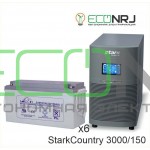 Stark Country 3000 Online, 12А + LEOCH DJM12150