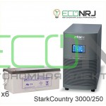 Stark Country 3000 Online, 12А + LEOCH DJM12250