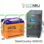 Stark Country 3000 Online, 12А + Delta GEL 12-33