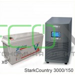 Stark Country 3000 Online, 12А + Vektor GL 12-150