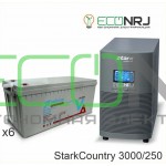 Stark Country 3000 Online, 12А + Vektor GL 12-250