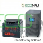 Stark Country 3000 Online, 12А + CSB GP12400