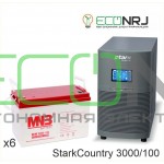 Stark Country 3000 Online, 12А + MNB MМ100-12