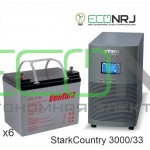 Stark Country 3000 Online, 12А + Ventura GPL 12-33