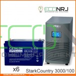 Stark Country 3000 Online, 12А + ETALON CHRL 12-100