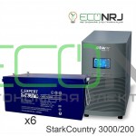 Stark Country 3000 Online, 12А + ETALON CHRL 12-200