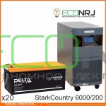 Stark Country 6000 Online, 12А + Delta CGD 12200