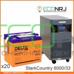 Stark Country 6000 Online, 12А + Delta GEL 12-33