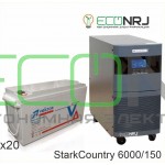 Stark Country 6000 Online, 12А + Vektor GL 12-150