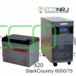Stark Country 6000 Online, 12А + Ventura GPL 12-75