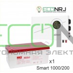 ИБП Powerman Smart 1000 INV + Аккумуляторная батарея MNB MМ200-12