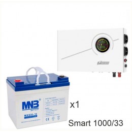 ИБП Powerman Smart 1000 INV + MNB MNG33-12