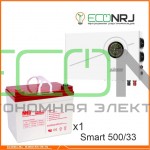 ИБП Powerman Smart 500 INV + Аккумуляторная батарея MNB MМ33-12