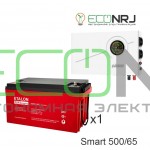 ИБП Powerman Smart 500 INV + Аккумуляторная батарея ETALON FORS 1265
